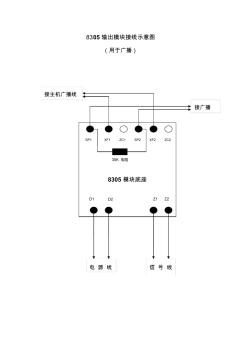 海湾消防模块接线示意图 (4)