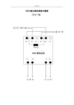 海湾消防模块接线示意图 (3)