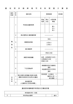 海綿城市專項(xiàng)設(shè)計(jì)目標(biāo)取值計(jì)算表及自評表