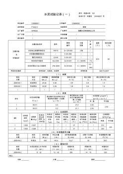 海螺水泥記錄