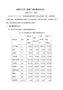 涟钢与江苏几家钢厂高炉操作的对比