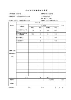 涵洞工程质量检验评定表