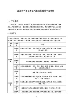 淮北气象局专业气象服务微信平台参数 (2)
