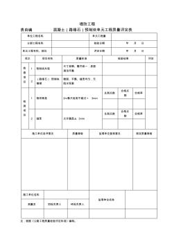 混凝土(路缘石)预制块单元工程质量评定表