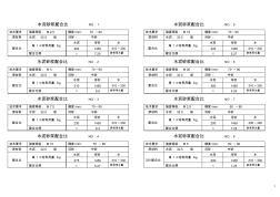 混凝土、砂漿配合比應(yīng)用手冊[1]