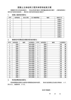 混凝土主體結(jié)構(gòu)工程實體現(xiàn)場檢測方案