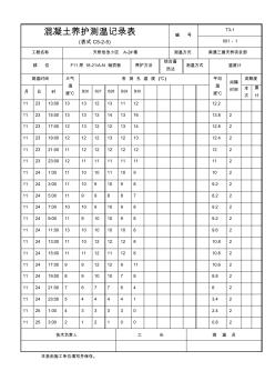 混凝土养护测温记录表 (2)