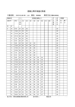 混凝土养护测温记录表-2