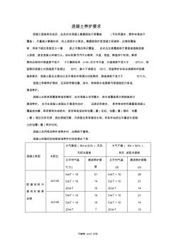 混凝土养护要求