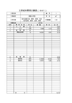 混凝土拌制工序費(fèi)用