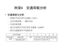 混凝土板应力分析