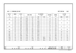 混凝土管体结构尺寸与配筋设计