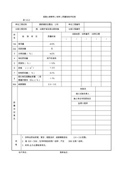 混凝土細(xì)骨料(砂料)質(zhì)量檢驗(yàn)評(píng)定表