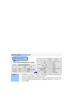 混凝土结构常见质量通病案例分析(图文)