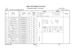 混凝土试块抗压强度汇总及评定表 (2)