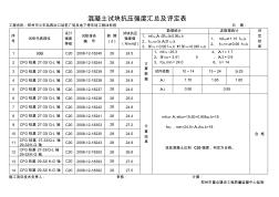 混凝土试块抗压强度汇总及评定表2