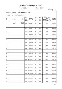 混凝土试块试验结果汇总表