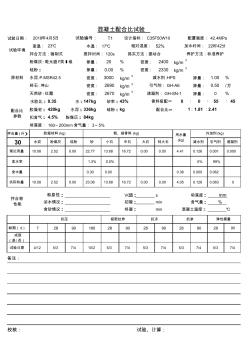 混凝土配合比计算表