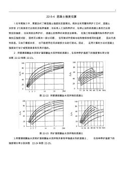 混泥土强度与温度的关系曲线