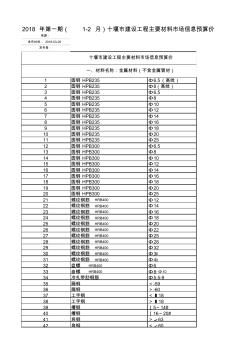 湖北省2018年第一期(1-2月)十堰市建设工程材料信息价