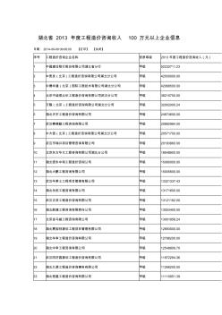 湖北省2013年度工程造价咨询收入100万元以上企业信息