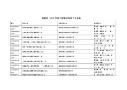 湖南省2017年度工程建设省级工法名单