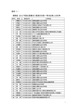 湖南省2012年度全国建设工程造价员统一考试合格人员名单