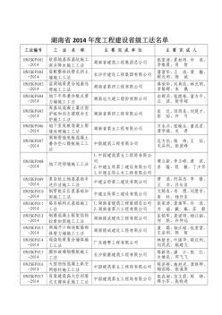 湖南省2014年度工程建设省级工法名单