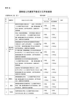 湖南省公共建筑节能设计文件检查表