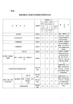 湖南省建设工程造价咨询服务收费指导标准 (2)