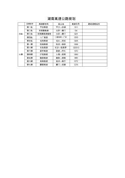 湖南高速公路规划