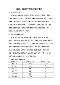 滑阀衬里施工技术要求