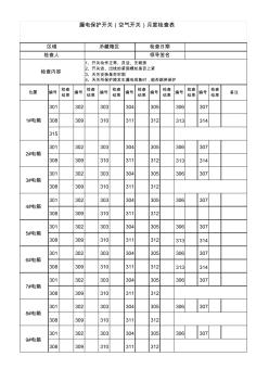 漏電保護(hù)開(kāi)關(guān)檢查表