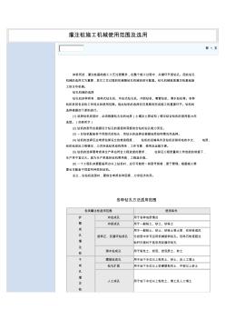 灌注樁施工機(jī)械使用范圍及選用