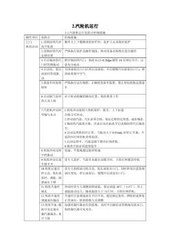 火力发电厂危险点分析及预控措施