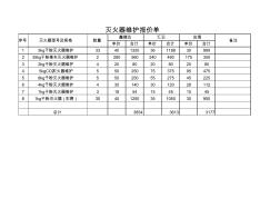 灭火器维护报价单