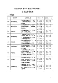 炼化一体化项目钢结构检查表