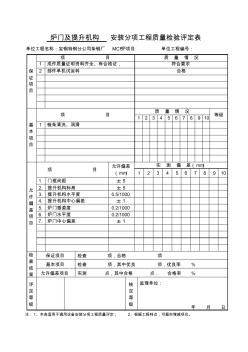 炉门及提升机构安装分项工程质量检验评定表