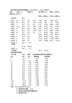 焊接钢管壁厚表