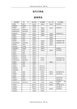 焊条型号对照表