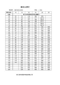 焊钉重量表(20201030143228)