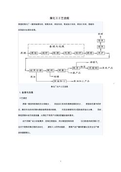 煤化工工艺流程 (2)