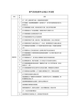 煤气系统检修作业准备工作流程