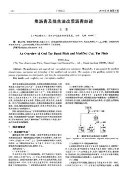 煤沥青及煤焦油改质沥青综述(20200929135814)