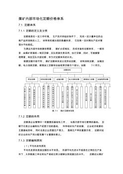 煤矿内部市场化定额价格体系