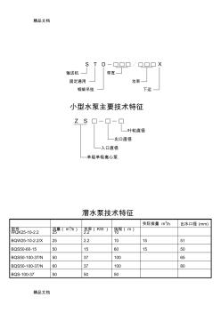 煤矿常用水泵技术参数只是分享