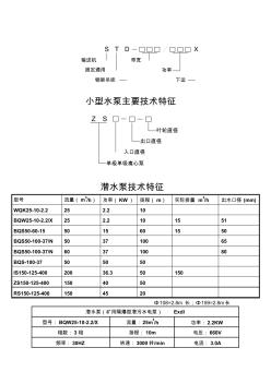 煤礦常用水泵技術參數(shù)