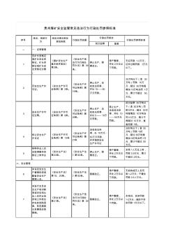 煤矿行政处罚参照表