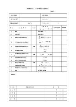 煤粉管道缩孔分项工程质量检验评定表