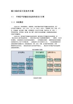 环境施工组织设计及技术方案 (2)